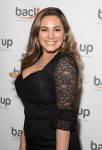 Kelly Brook Cleavage