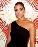 Olivia Culpo Sexy