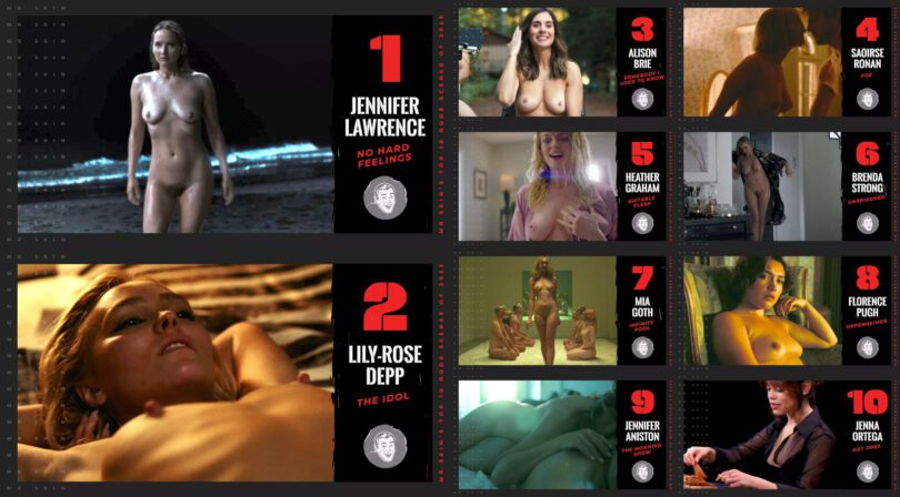 Top 10 Celebrity Nude Moments in 2023!